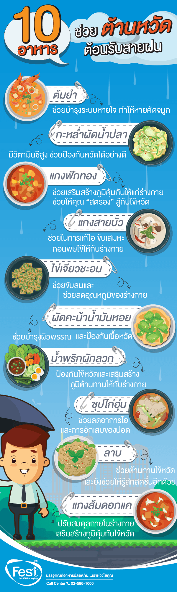 10 เมนูอาหาร ช่วยต้านหวัด ต้อนรับสายฝน | Festforfood